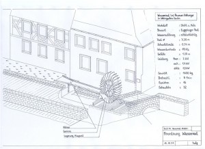 zeichnung-wasserrad-weingarten